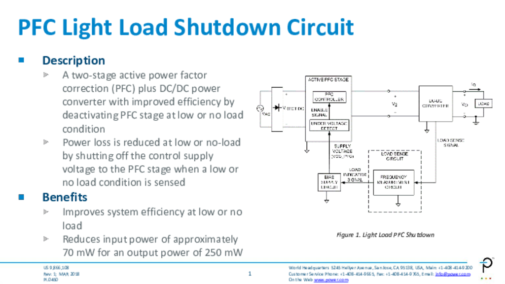 PFC Light-Load Shutdown